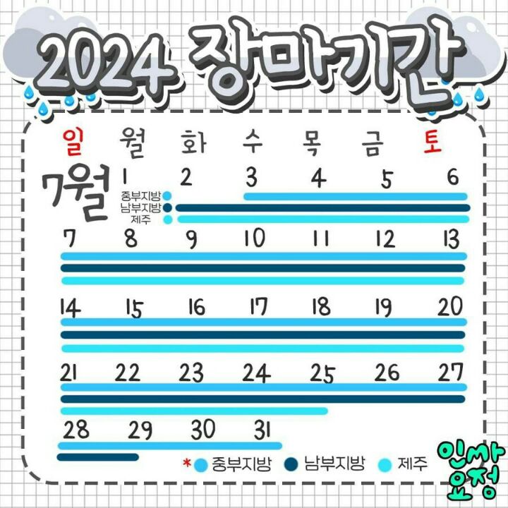 2024 장마 기간 입니다