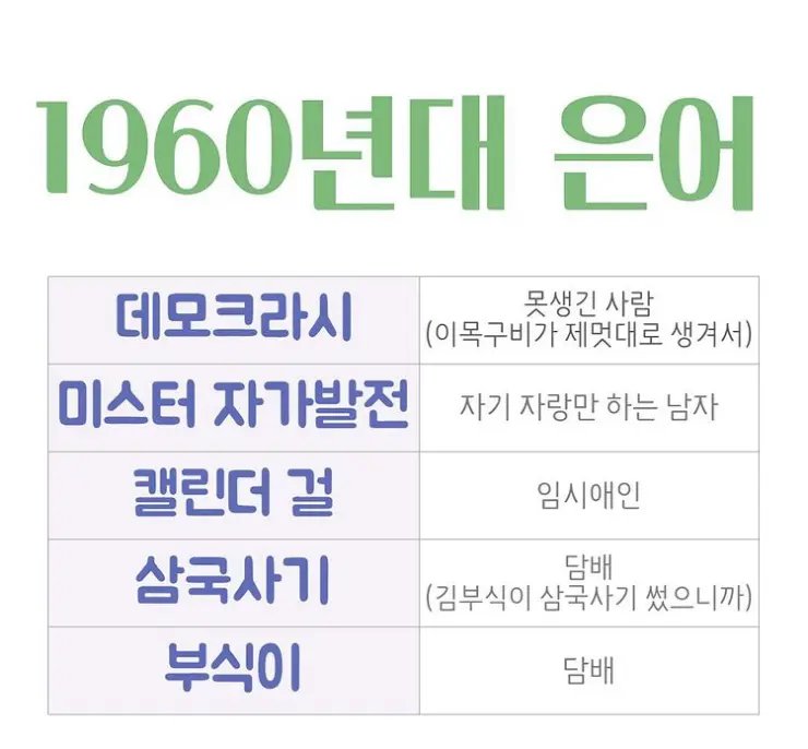 1960년대 은어