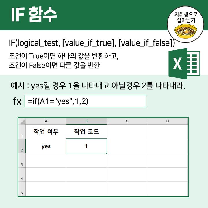 실무에 많이 쓰이는 엑셀 함수 10