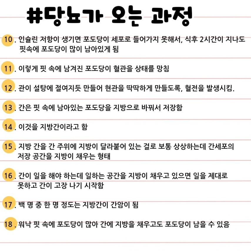 당뇨가 오는 충격적인 과정