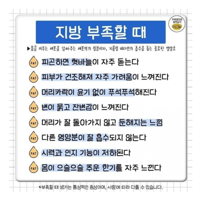 영양소별 부족할 때 나타나는 증상는 증상