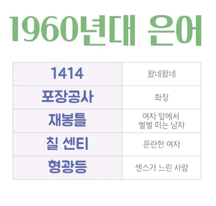 1960년대 은어