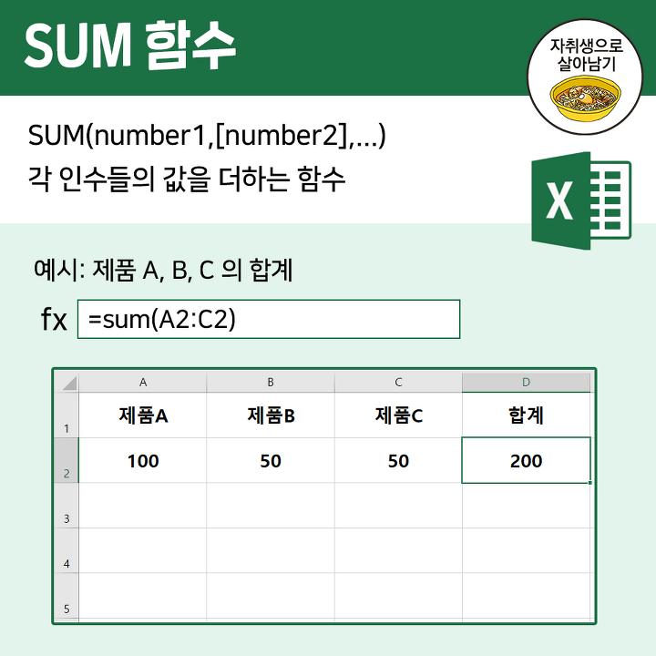 실무에 많이 쓰이는 엑셀 함수 10