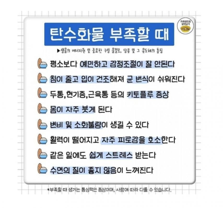 영양소별 부족할 때 나타나는 증상는 증상