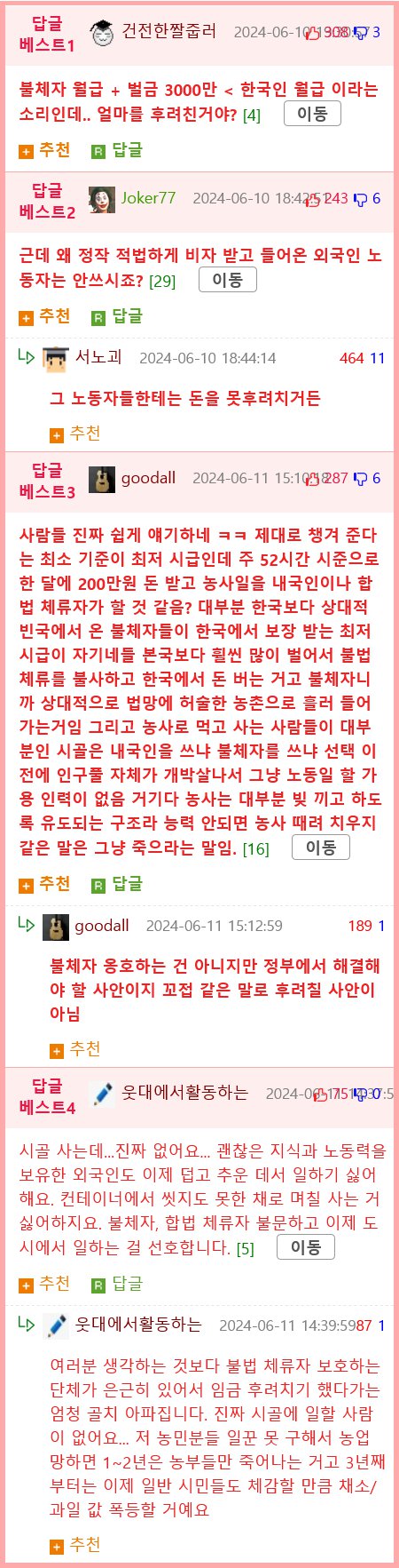 불체자 문제 해결이 어려운 이유.jpg