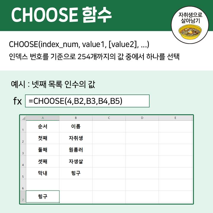 실무에 많이 쓰이는 엑셀 함수 10