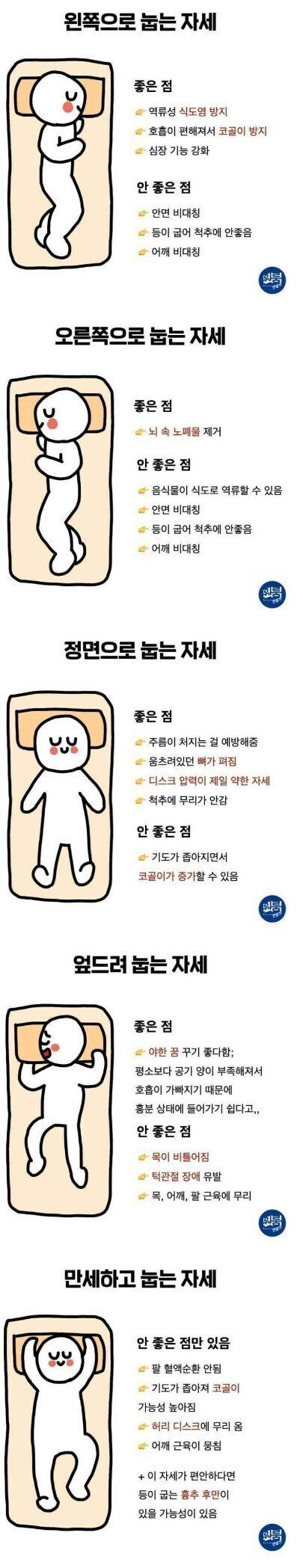 잠자는 자세에 따른 장단점