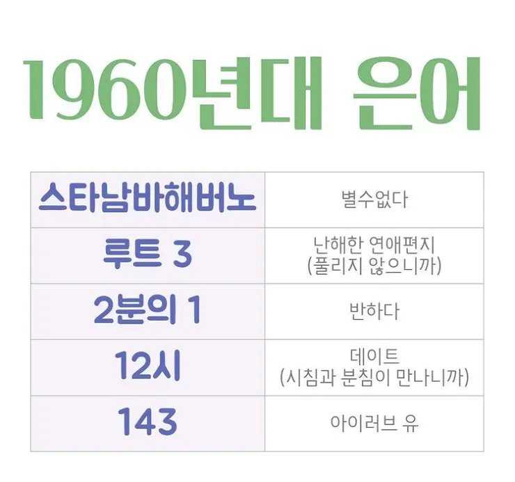 1960년대 은어