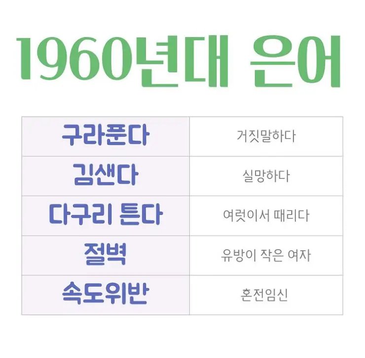 1960년대 은어