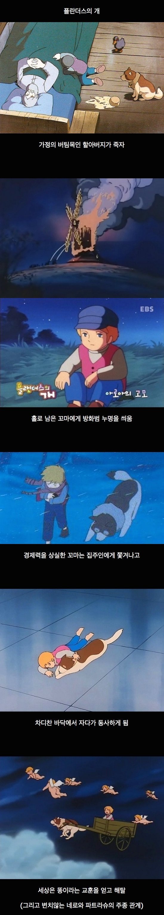 잔인한 현실을 보여주는 만화