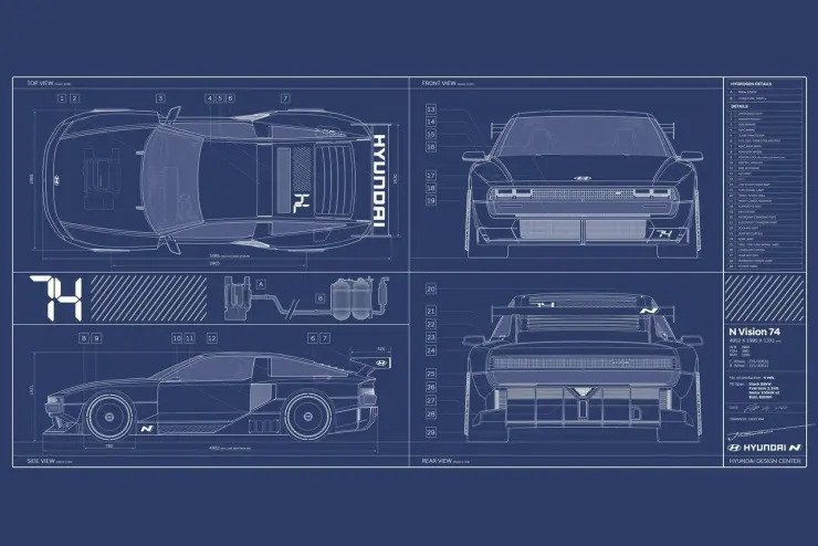 현대차에서 내놓는 첫 번째 슈퍼카 N74
