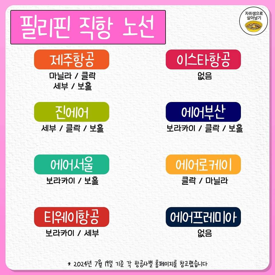 저가항공사 직항편 총정리