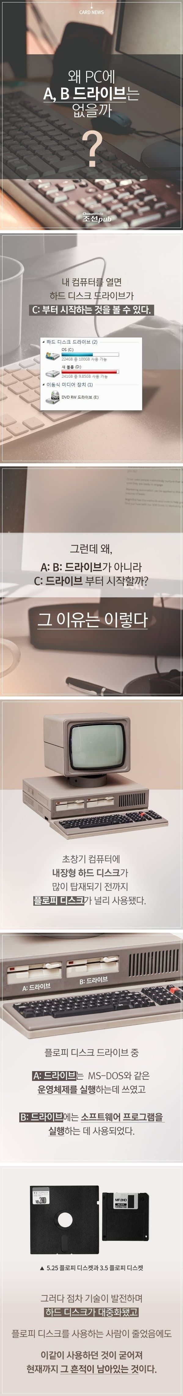 PC에 A,B 드라이브가 없는 이유