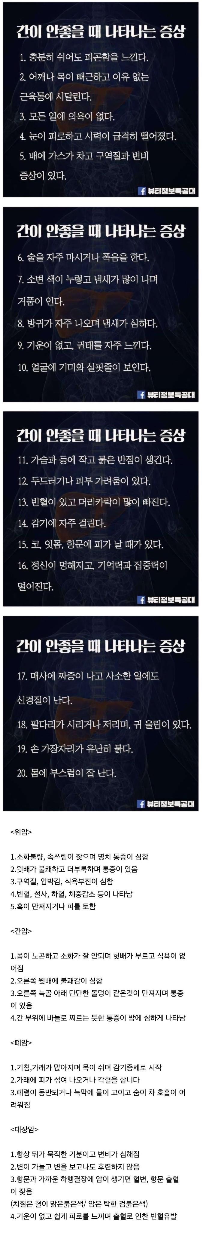 간이 안좋을 때 나타나는 증상