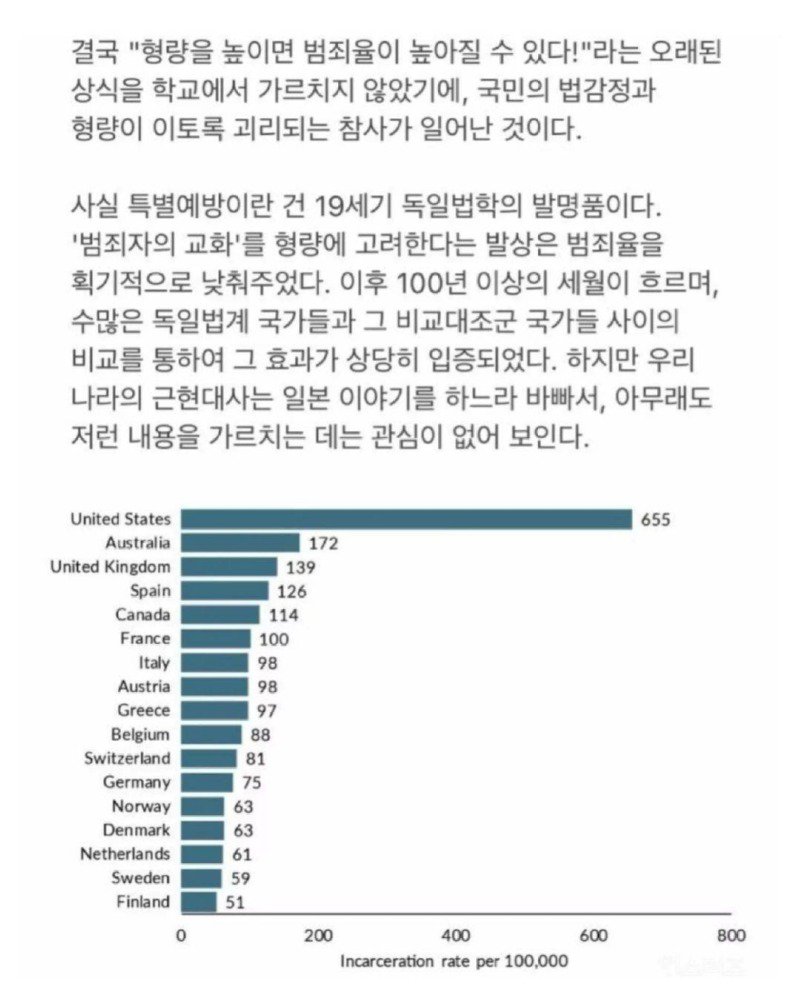 서울대생이 분석한 우리나라 형량이 약한 이유.jpg