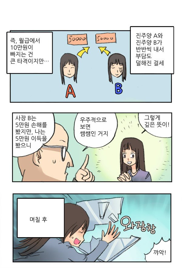 사장님에게 월급 따지는 만화