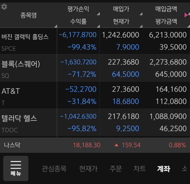 요새 미국주식 최고가 갱신이라 해서 나도 수익인증한다