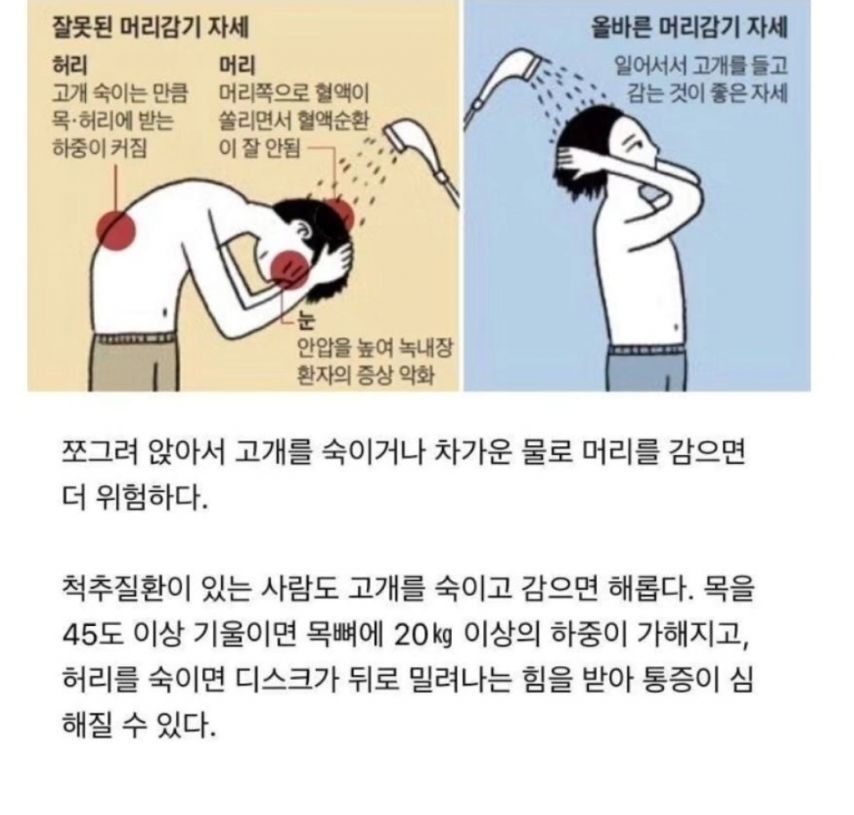 머리감을때 잘못된 자세