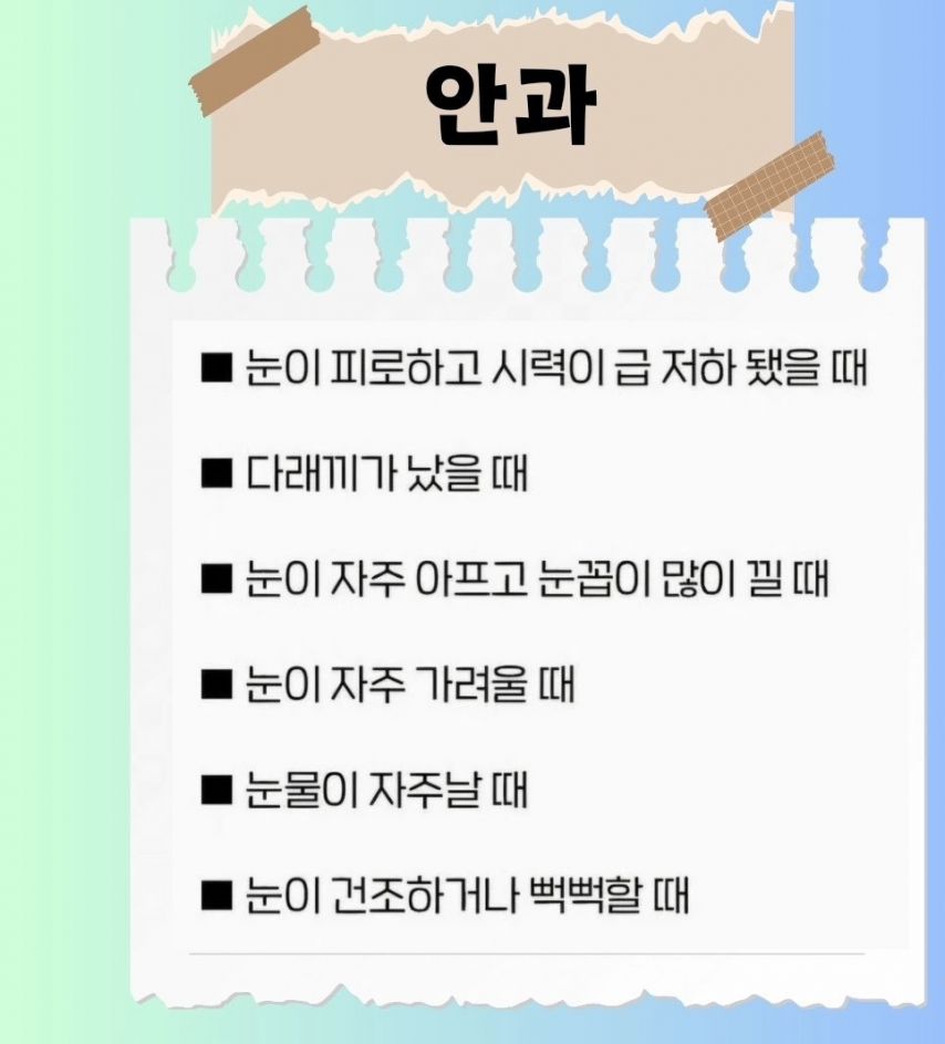 아픈부위별 가야하는 병원