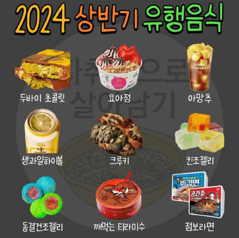 2024 유행음식 목록