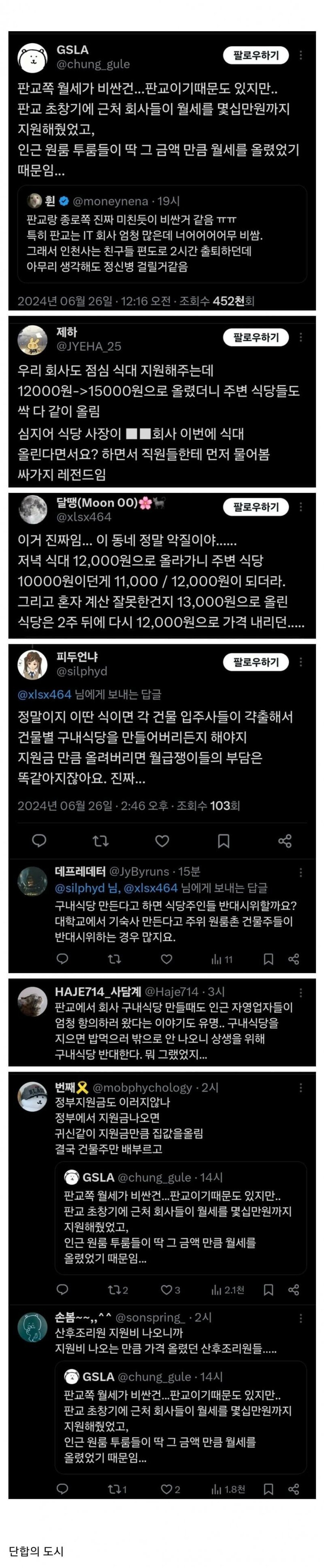 판교 물가가 비싼 이유