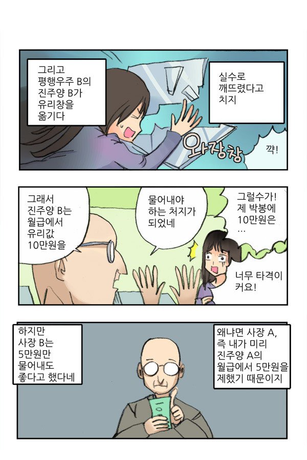 사장님에게 월급 따지는 만화