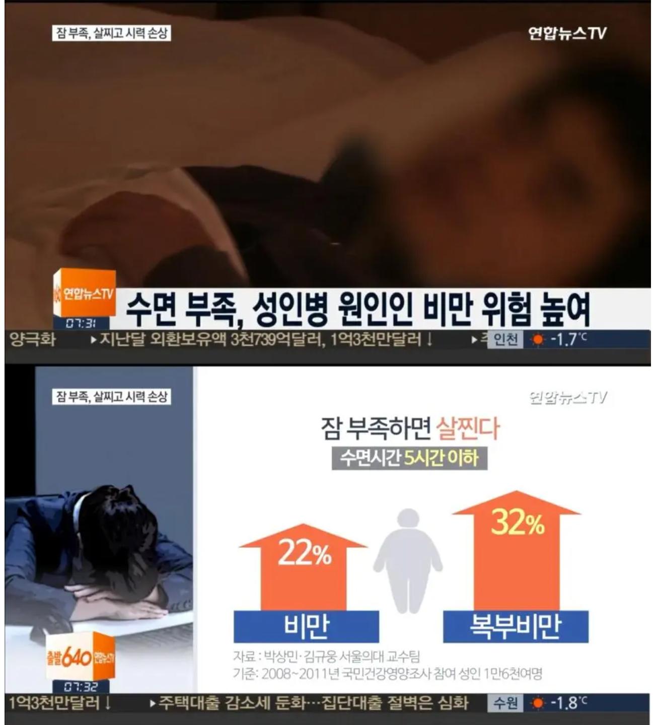 수면 부족이 위험한 이유