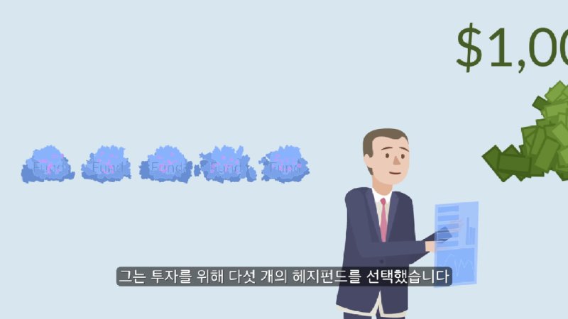 워렌 버핏이 리만 사태 맞고 회복한 방법