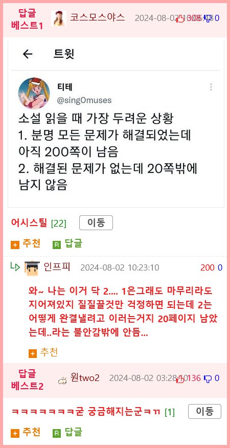 초보웹소설 작가와 프로 독자의 만남