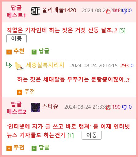 인터넷 주작글로 1020혐오 조장하는 언론사들 (문해력 논란 관련)