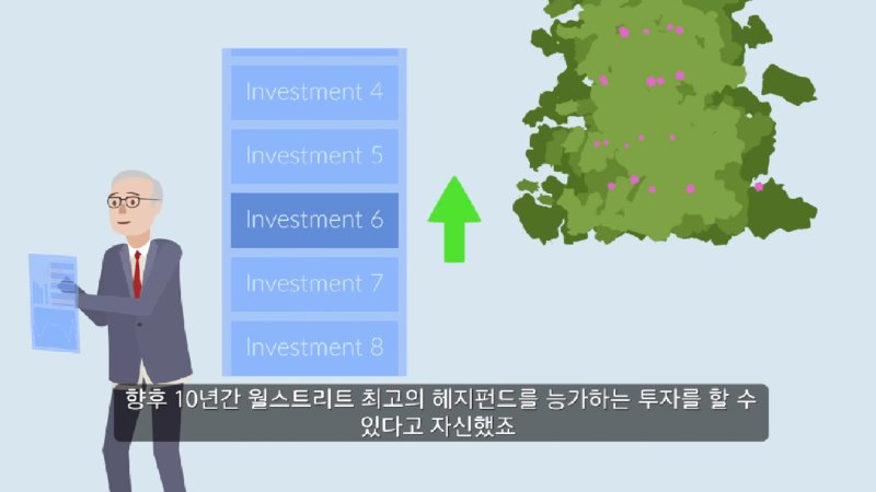 워렌 버핏이 리만 사태 맞고 회복한 방법