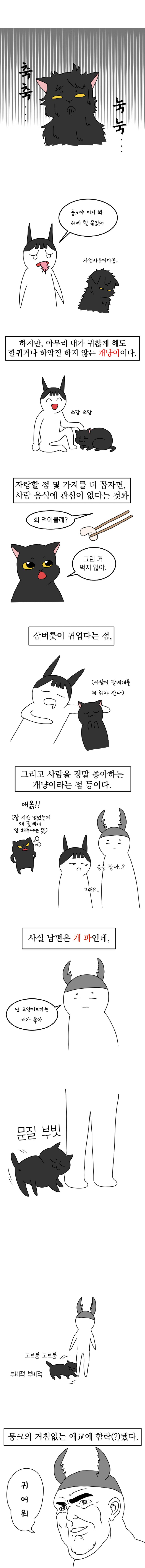 시꺼먼 떼껄룩에게 함락된 남자의 만화