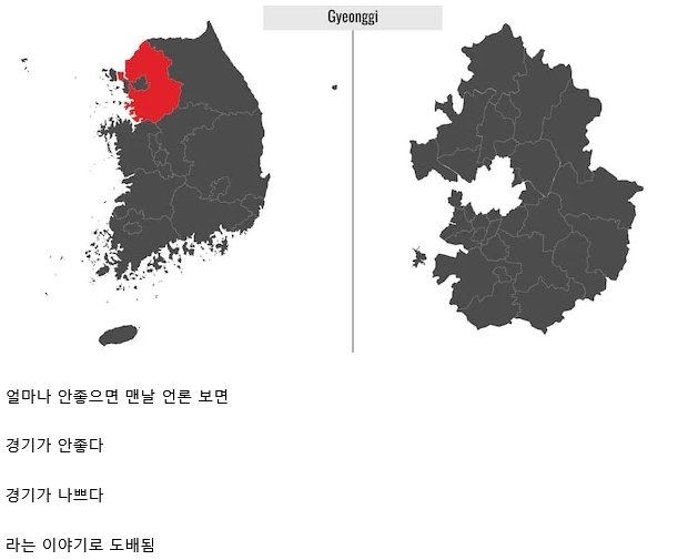 요즘 우리나라에서 제일 안좋은 지역