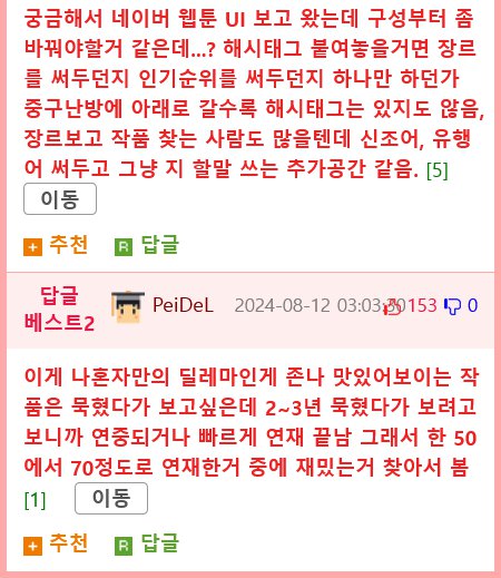 연출 잘하고 새롭고 신선하고 재미있는 소재의 웹툰 대다수는 네이버 중하위권에 있습니다