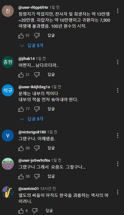 임진왜란 당시 일본의 실제 점령지역