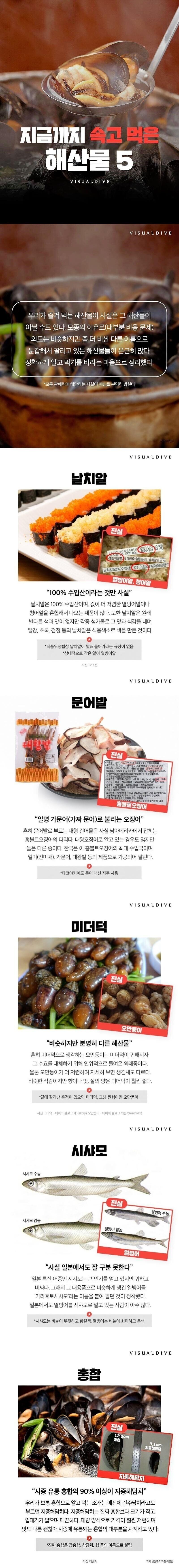 지금까지 속고 먹은 해산물 5가지