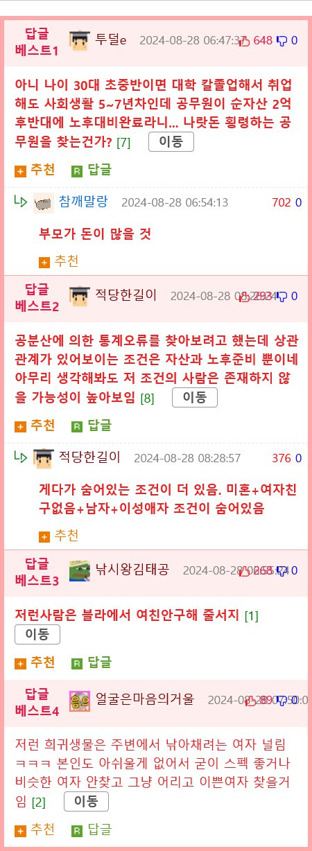 흔한 육각형 남자의 확률