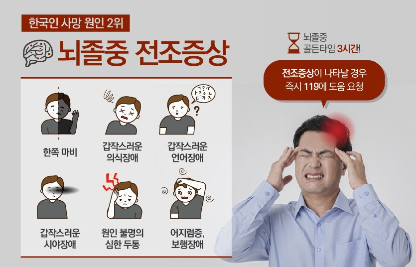 기억해둬야 되는 뇌졸증 전조증상