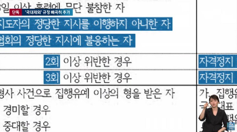 셔틀콕 쓰레기들 미친거 이번에 알았지만 이 정도일줄은...