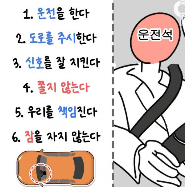 놀러 갈 때 좌석별로 해야되는 임무