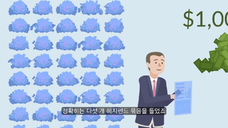 워렌 버핏이 리만 사태 맞고 회복한 방법