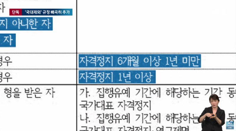 셔틀콕 쓰레기들 미친거 이번에 알았지만 이 정도일줄은...