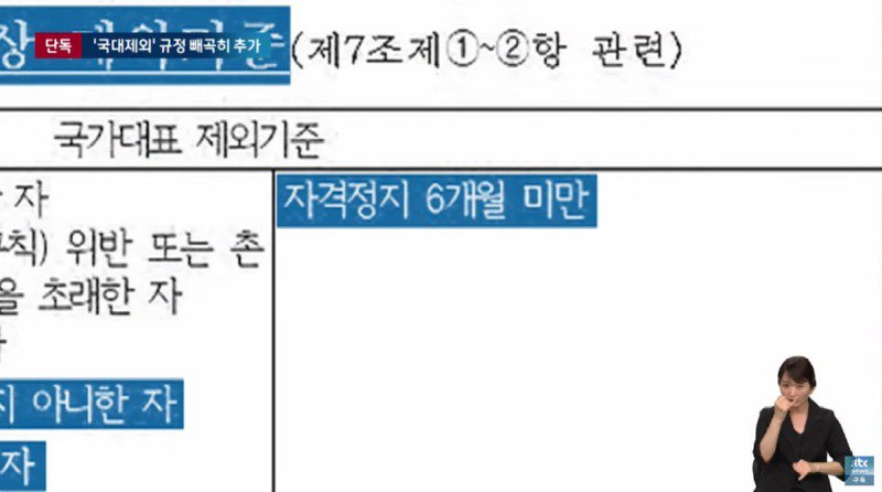 셔틀콕 쓰레기들 미친거 이번에 알았지만 이 정도일줄은...