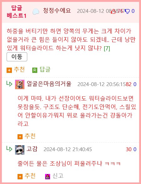 높이가 다른 운하를 연결하는 세계 최초의 회전식 리프트