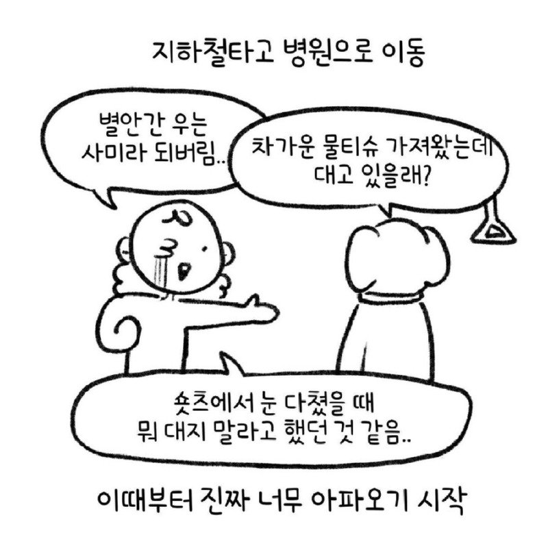 각막화상 입는.manwha