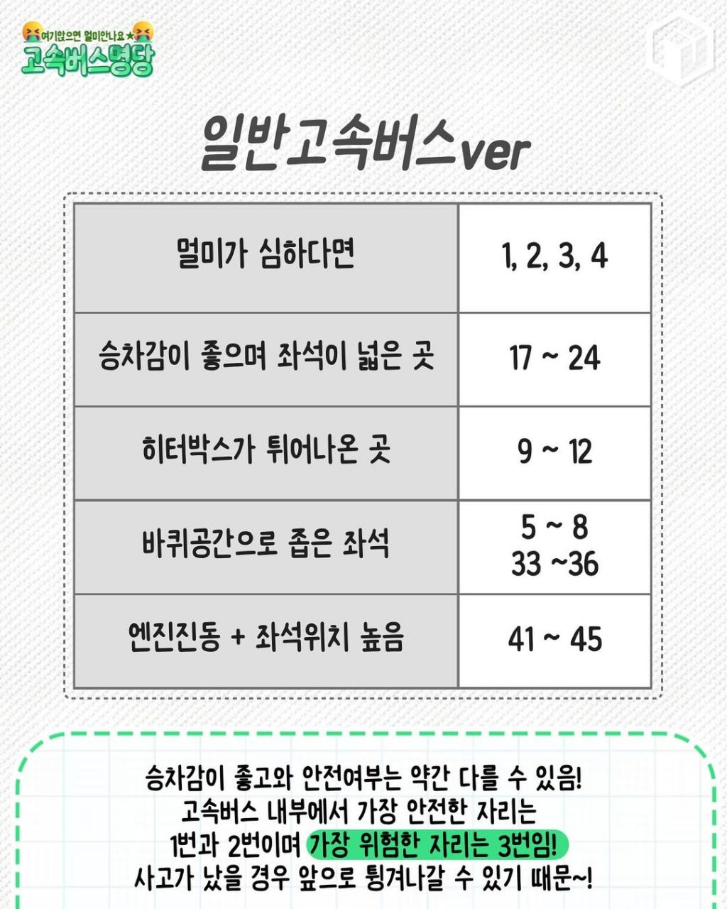 멀미가 덜 난다는 고속버스 명당 자리