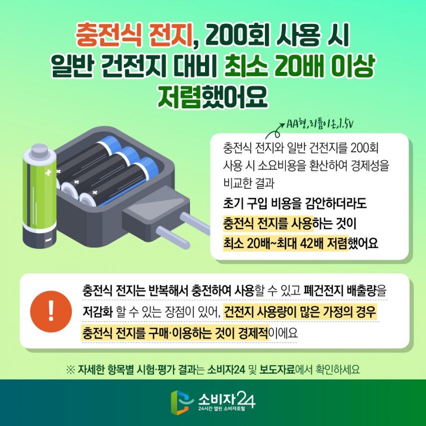 시중의 AA/AAA 건전지 14종 비교