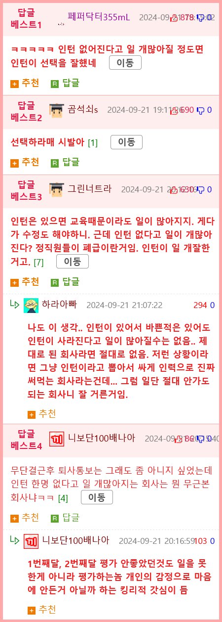 인턴이 말도 없이 무단 결근후 퇴사통보