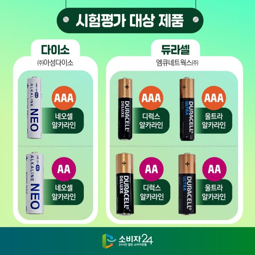 시중의 AA/AAA 건전지 14종 비교