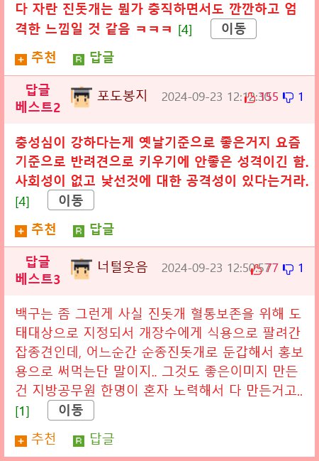 세계 명견으로 등록되어 있는 우리나라 토종견.jpg